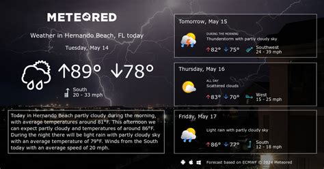 Hernando Beach, FL Weather 14 days - Meteored