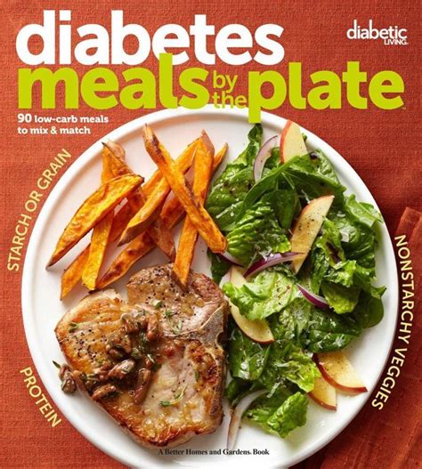 Diabetic Living Diabetes Meals by the Plate in 2020 | Diabetic meal plan, Diabetic living ...