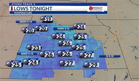 On Ronelle's Radar: Winter weather impacts Kansas Thursday