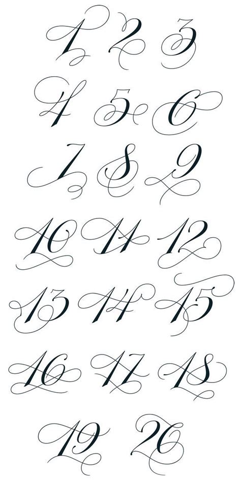 Number Tattoo Fonts 1988 in 2021 | Tattoo fonts cursive, Tattoo script fonts, Tattoo fonts