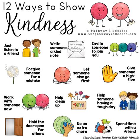 Teaching Kindness with a Free Activity - The Pathway 2 Success