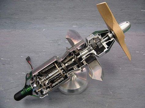 Turboprop Model Jet Engines Explained. | Jet engine, Engineering, Aircraft engine