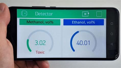 Researchers develop device to measure methanol in alcohol | Food Safety News