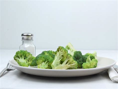 Calories in 113 grams of Broccoli - Raw.