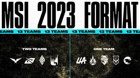 MSI 2023: Schedule, Format, teams, and How to watch - Esports Illustrated