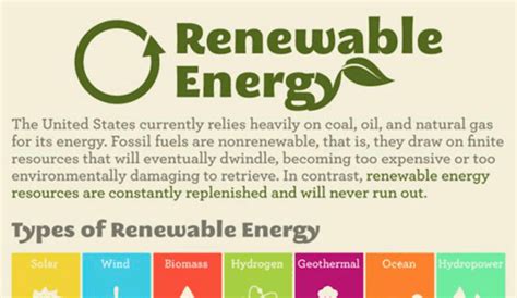 Hydrogen Energy Pros and Cons - HRF