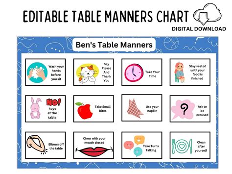 Editable Table Manners Table Manners Table Manners - Etsy Australia