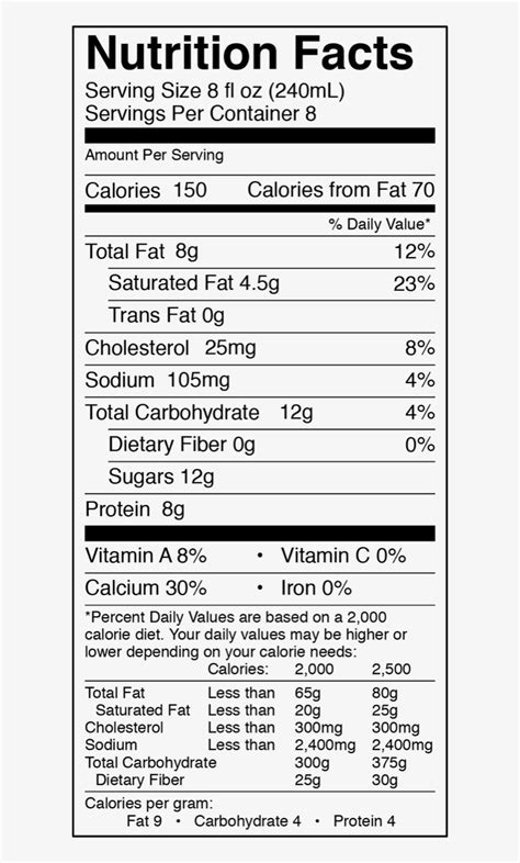 12 Oz Whole Milk Nutrition Facts – Runners High Nutrition