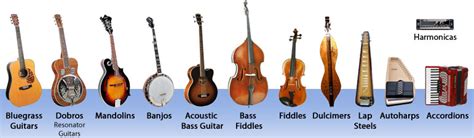 Bluegrass Music - Bluegrass Gear - Bluegrass Instruments