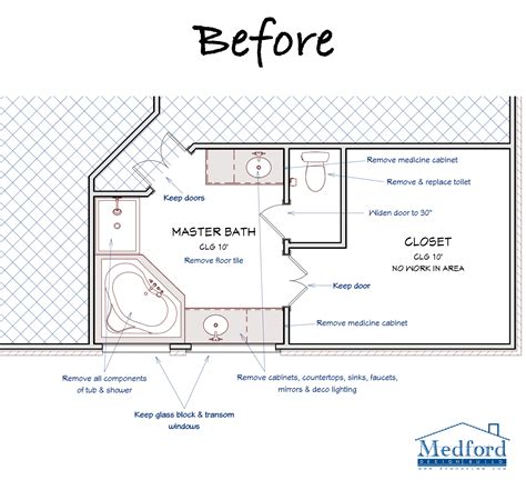 Master Bathroom Remodel Floor Plans | Floor Roma