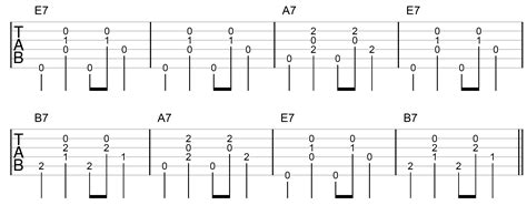 How To Learn The Travis Picking Pattern - Part 2