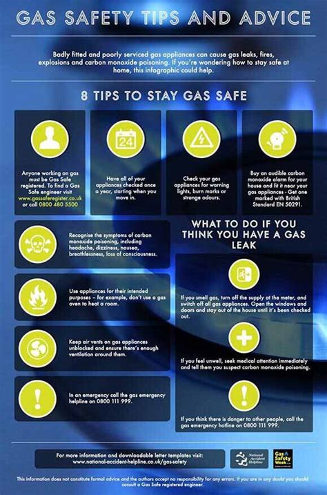 How do I stay Gas Safe at home? | National Accident Helpline