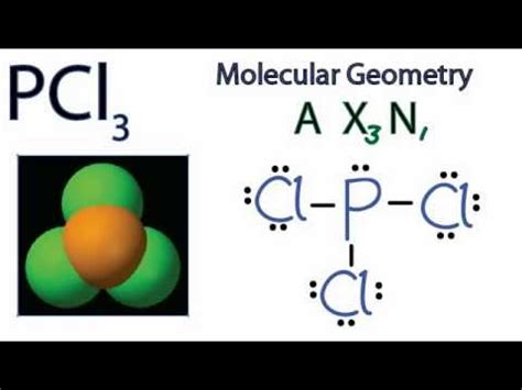 So4 2 Molecular Geometry Shape and Bond Angles