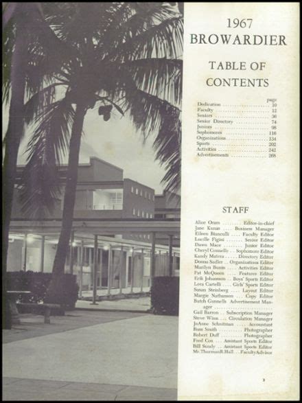 Explore 1967 South Broward High School Yearbook, Hollywood FL - Classmates