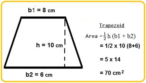 Area Of Trapezoid