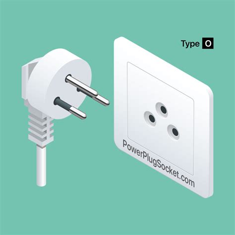 Electrical Outlets In Mexico: All You Need To Know, 40% OFF