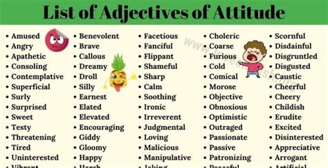 Adjectives - Love English | List of adjectives, Adjectives, Adjectives to describe people