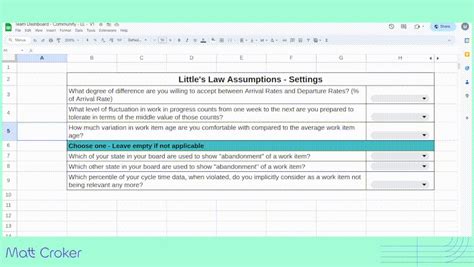 Unlocking Predictability: Navigating Little’s Law Assumptions (#3 In ...