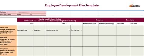 What Is A Training Plan For Employees - Printable Templates