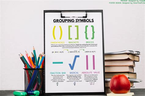 GRUPING SYMBOLS Math Symbols GEMDAS Educational Poster - Etsy