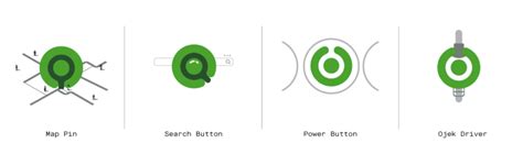 Gojek’s Rebrand Story: The New Logo - 4 min read