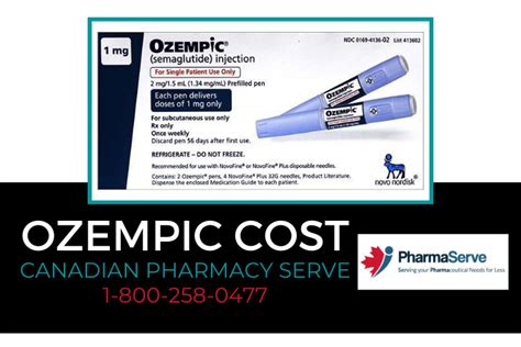 How Much Does Ozempic Cost? - Canadian Pharmacy Serve