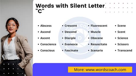 Words with Silent Letter C - Word Coach