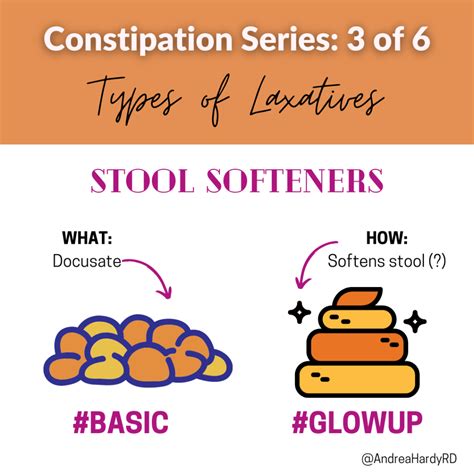 Types of Laxatives for Constipation - Andrea Hardy, RD