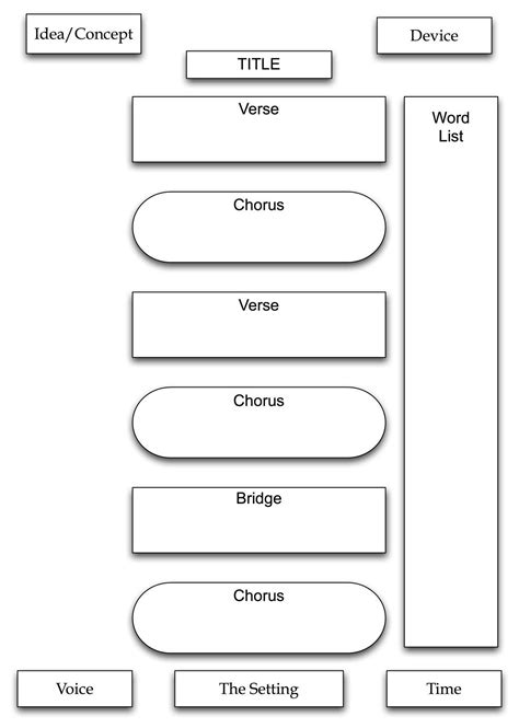 Writing Song Lyrics Worksheet – Worksheets are definitely the spine to students gaining knowledg ...