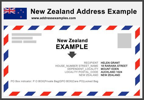 New Zealand Address Example - AddressExamples.com