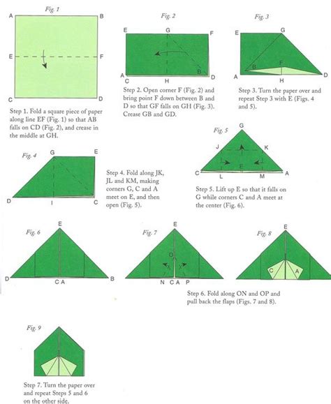 origami tent - Abraham leaving Ur | Tent craft, Bible crafts, Sunday school crafts