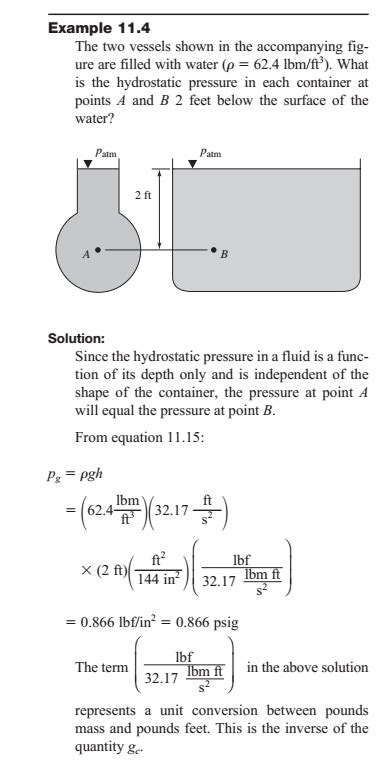 fluid dynamics - Hydrostatic Pressure in Feet, Inches and PSI ...