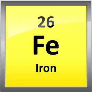 Iron Facts - Atomic Number 26 or Fe