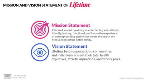 Lifetime Mission and Vision Statement