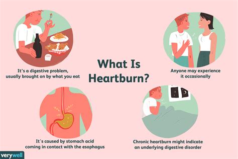 My Breaky, Achy Heart- Heartburn During Pregnancy