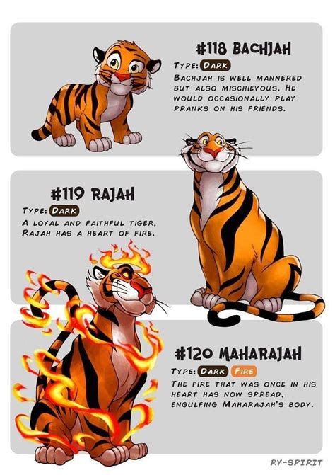 This Artist Turns Disney Characters Into Pokemon Evolutions | Arte da disney, Novos pokemons ...