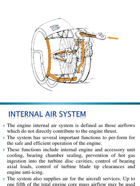 Bleed Air System-1 | PDF | Jet Engine | Ice