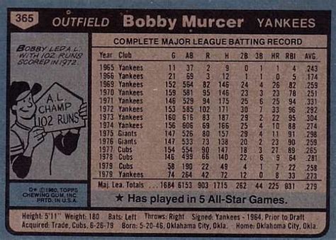 1980 Topps Baseball: #365 Bobby Murcer