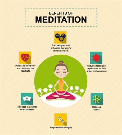 What is benefits of meditation