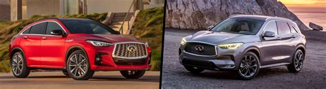 2022 INFINITI QX55 vs. 2021 INFINITI QX50 Comparison | Novi MI