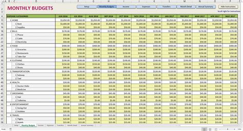 Restaurant Expenses Spreadsheet — db-excel.com