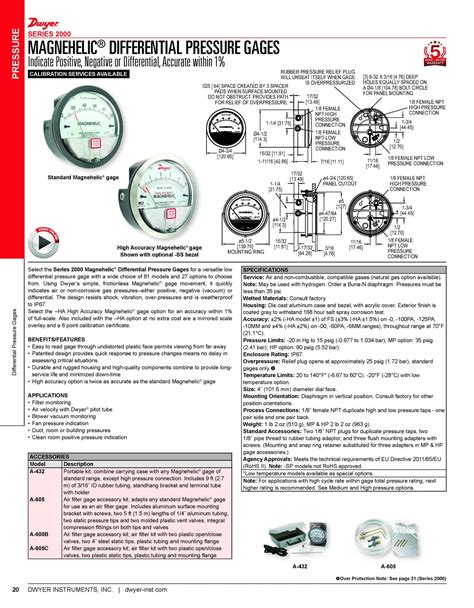 Dwyer Air Differential Pressure Gauge - Guangzhou Tofee Electro-Mechanical Equipment Co., Ltd.