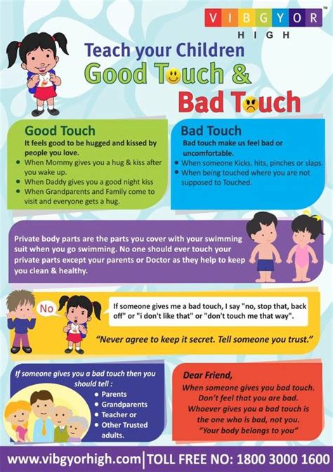 Vibgyor High: Know Good Touch & Bad Touch | Vibgyor High ~ Goregaon | Pinterest | A well ...