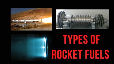 Rocket Science 101 | What are the various types of Rocket Fuels? (For Beginners) - YouTube