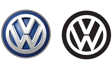 VW is changing its logo for the first time since 2000, but it's not alone - CNET