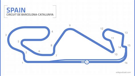 Race information - Spain 2016 - F1 heads back to Barcelona for a race ...