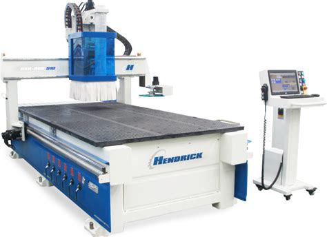 5 Axis CNC Router – Hendrick Manufacturing