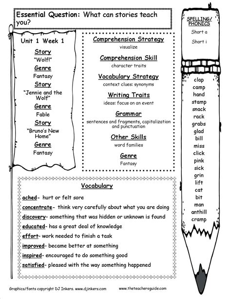 Phonics Spelling Grade 5 Unit 6 Week 2 Answer Key - Tedy Printable ...