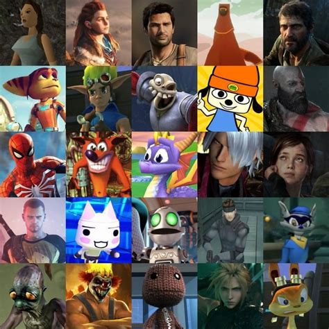 Playstation Characters