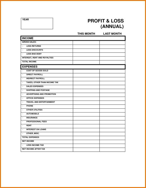 How To Make A Profit And Loss Spreadsheet regarding Simple Monthly ...